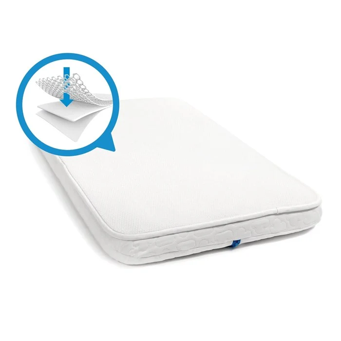 Aerosleep safe sleep pack evolution 40x90